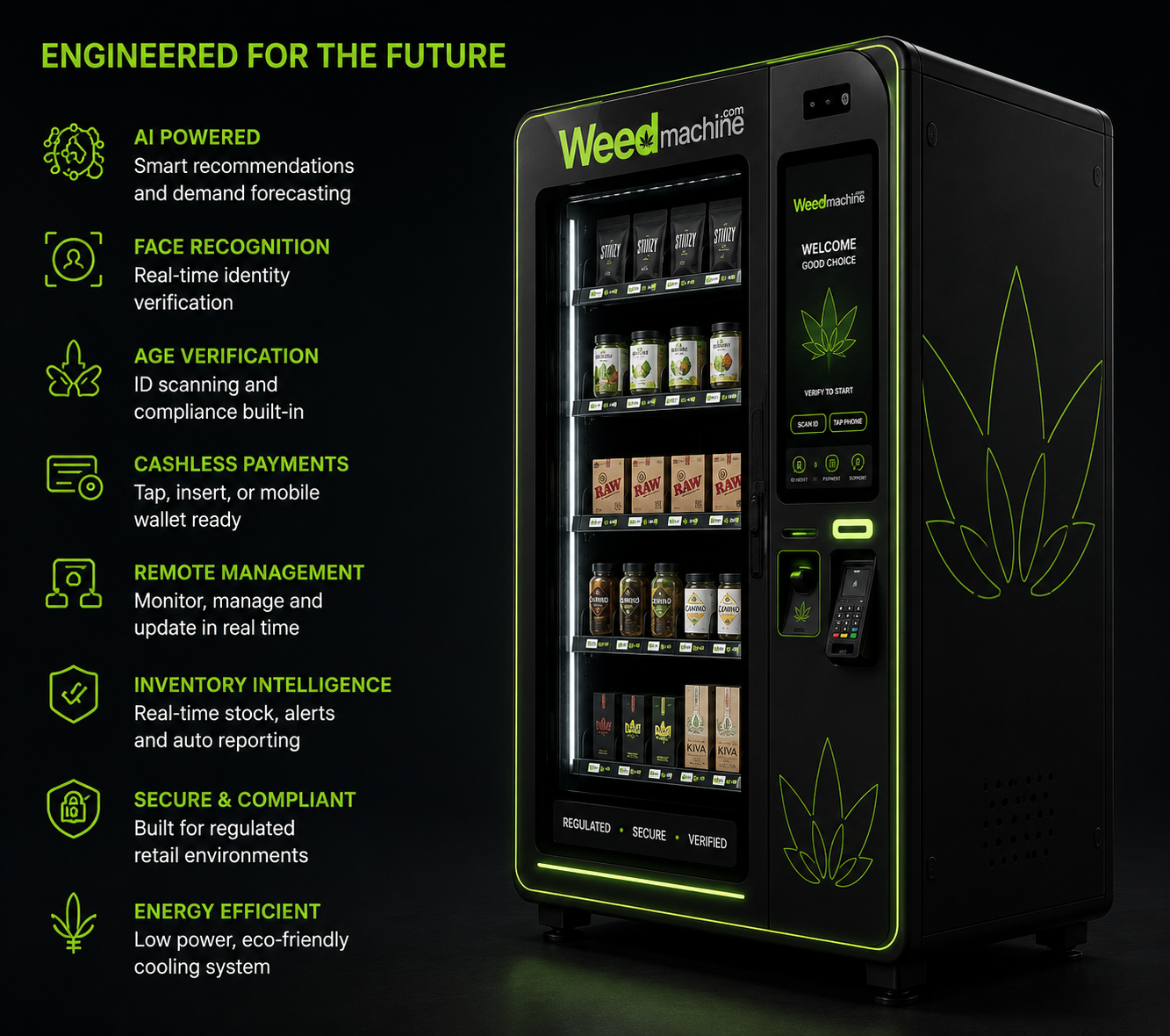 WeedMachine feature view showing smart machine capabilities