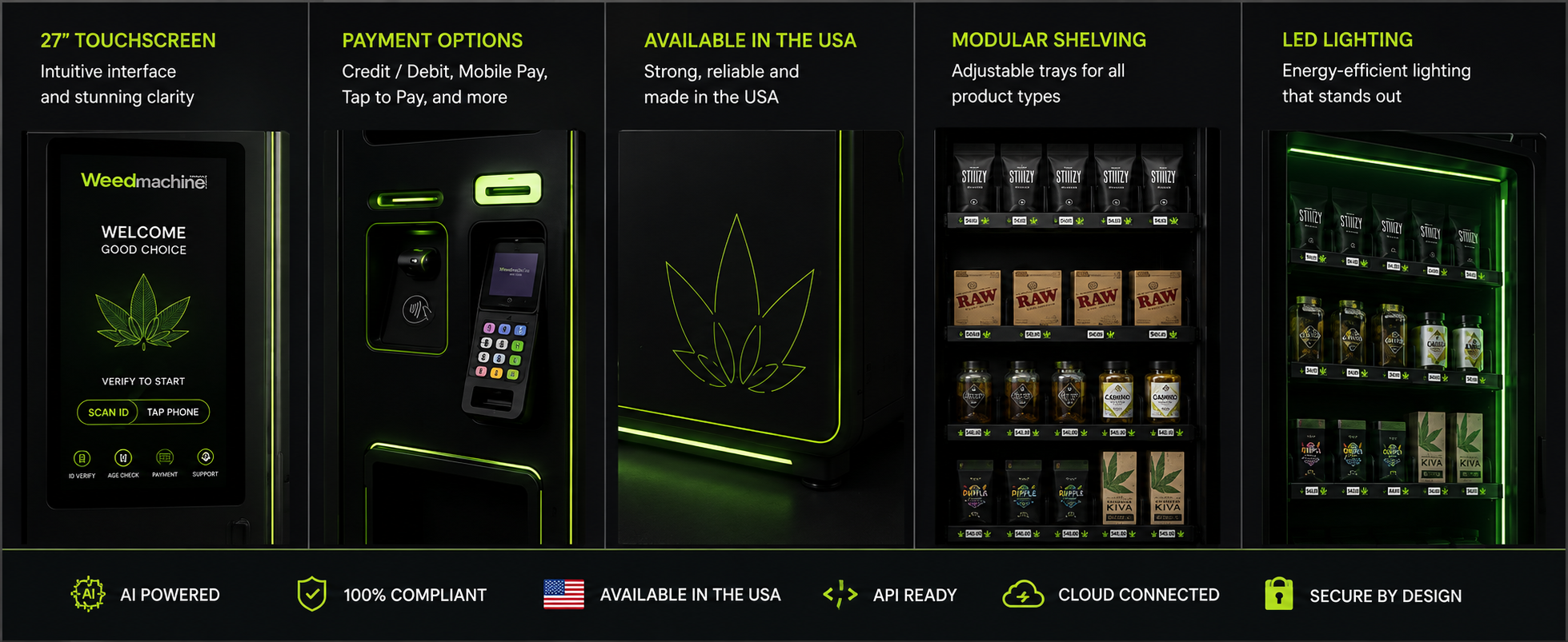WeedMachine feature panels for touchscreen, payments, USA availability, modular shelving, and LED lighting